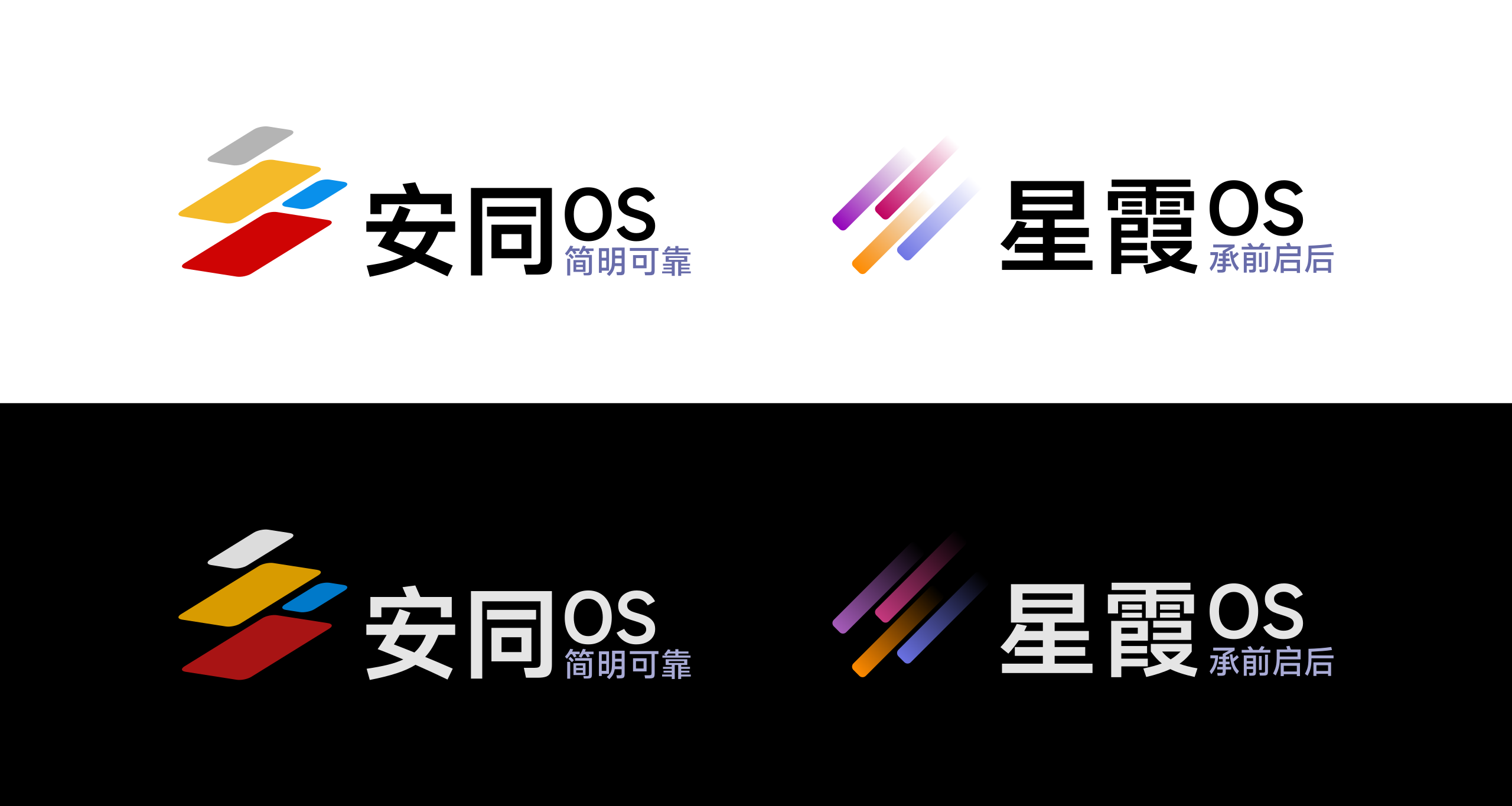 安同开源社区系统项目徽标与名称